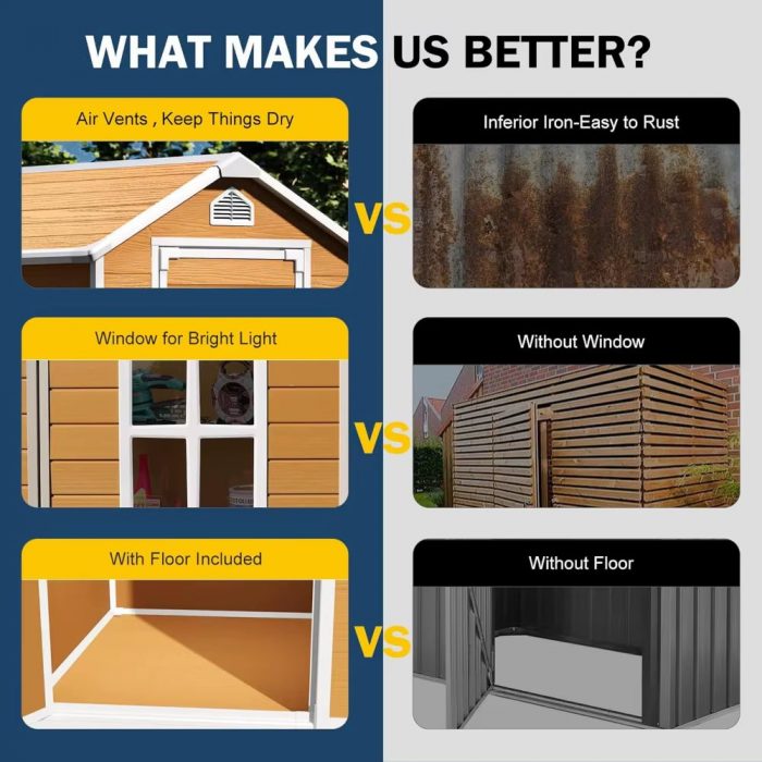 Outdoor Resin Storage Shed with Floor Inlcuded Wood Color Plastic Sheds for Garden Backyard Patio Lawn Tools Waterproof House