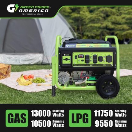 13,000W Dual Fuel Portable Generator, Powered by Gas or Propane, Electric Start, Home Backup & RV Ready image 1
